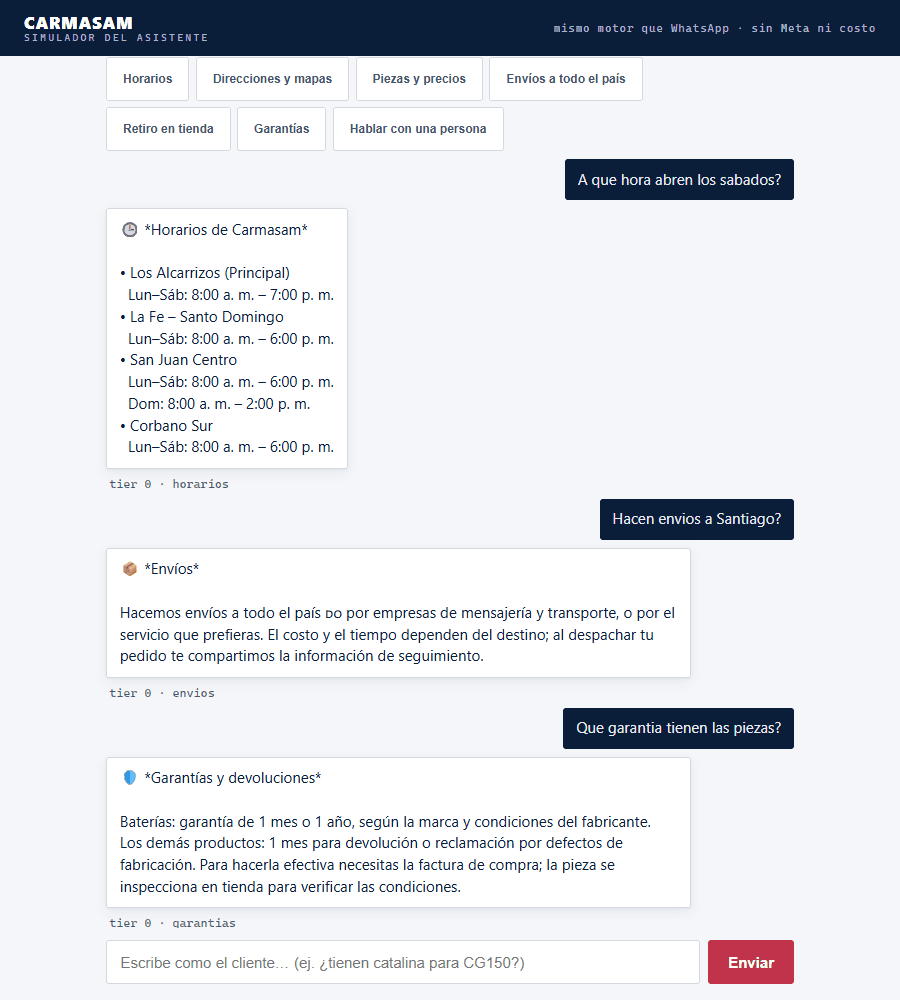 Simulador del asistente de Carmasam respondiendo los horarios de las cuatro tiendas, con la etiqueta tier 0 que marca que la respuesta salió de una plantilla